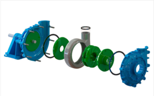 Heavy duty SHH slurry pump internal structure diagram for mining and industrial applications