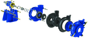 SHR slurry pump exploded view with impeller, casing, shaft and bearing assembly